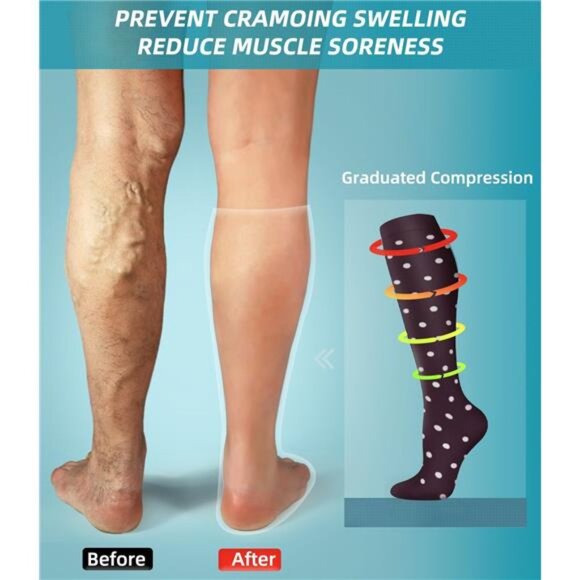 Foot Compression Socks For Women Men - Graduated Support Knee High Socks - Picture 3 of 8